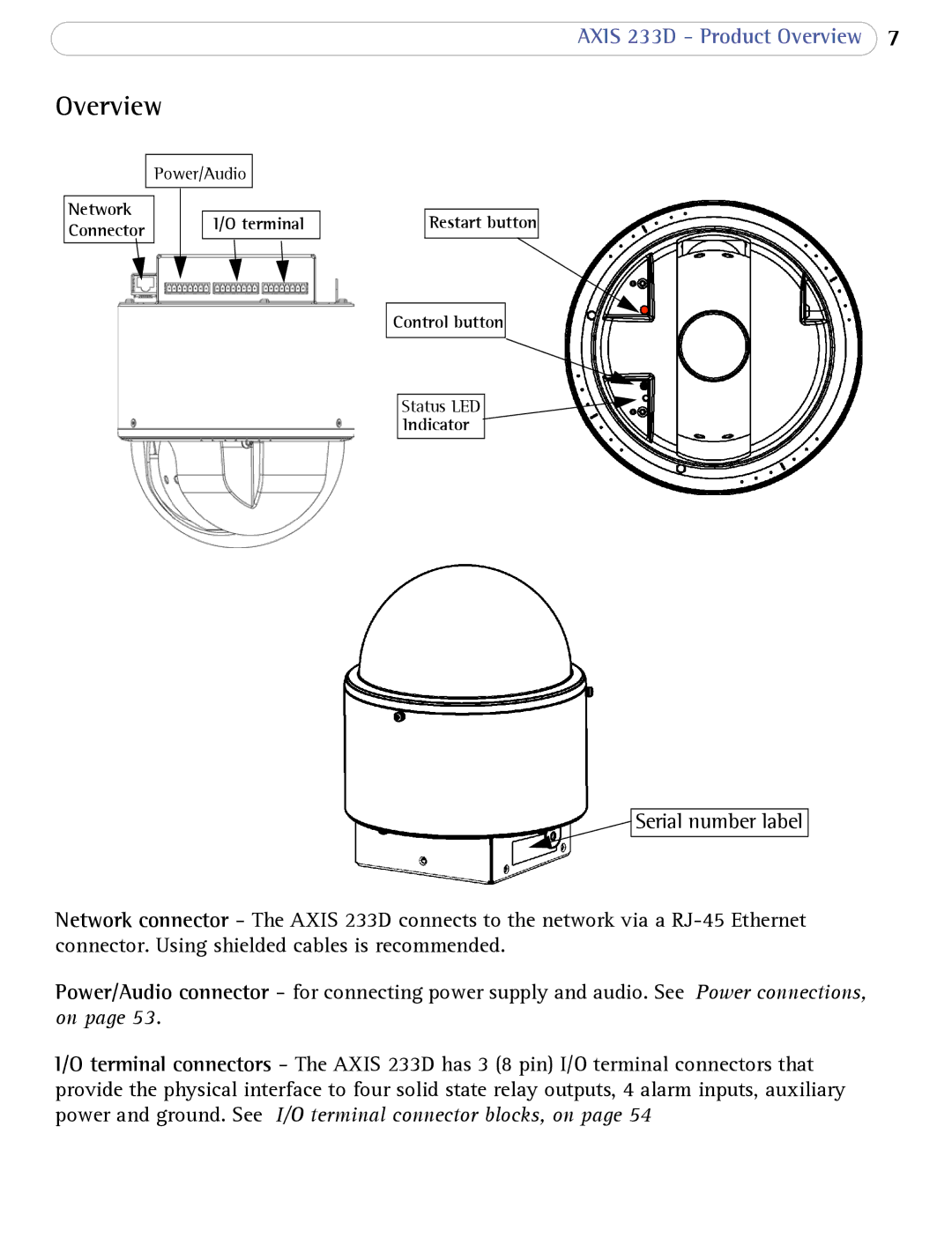 Axis Communications 233D user manual Overview, Network Terminal, Restart button Control button, Indicator 