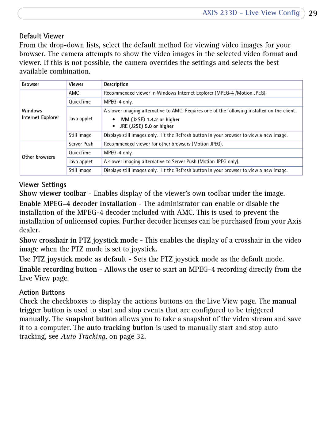 Axis Communications 233D user manual Default Viewer, Viewer Settings, Action Buttons 