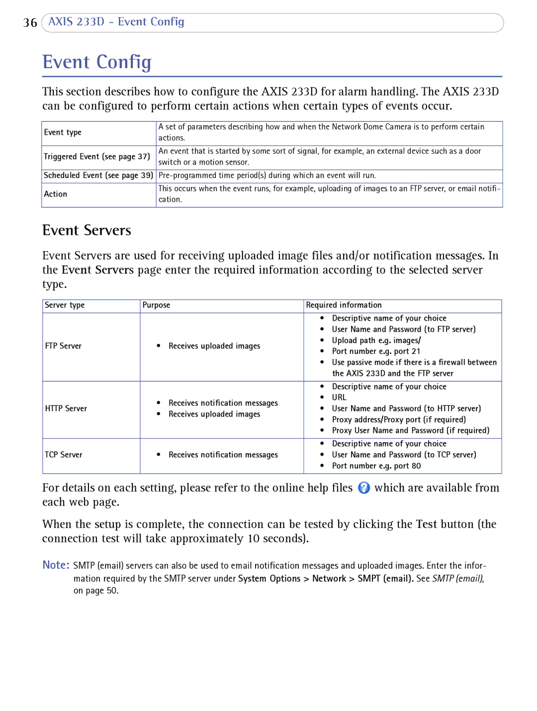 Axis Communications 233D user manual Event Config, Event Servers 