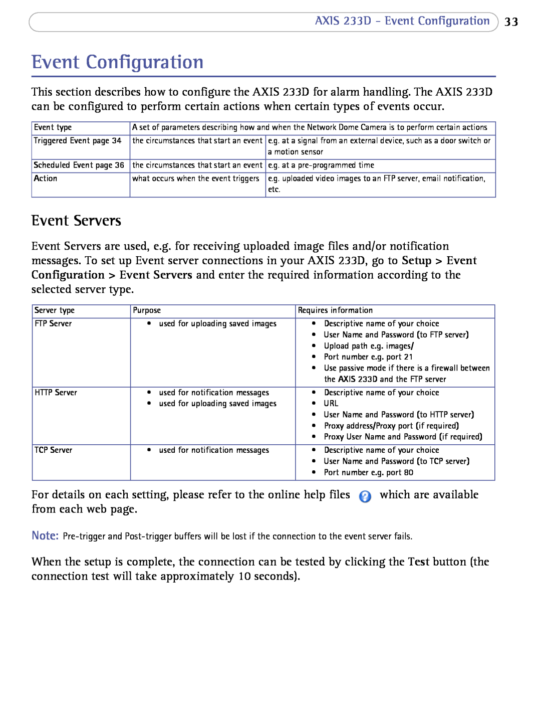 Axis Communications Event Servers, AXIS 233D - Event Configuration, which are available, from each web page 