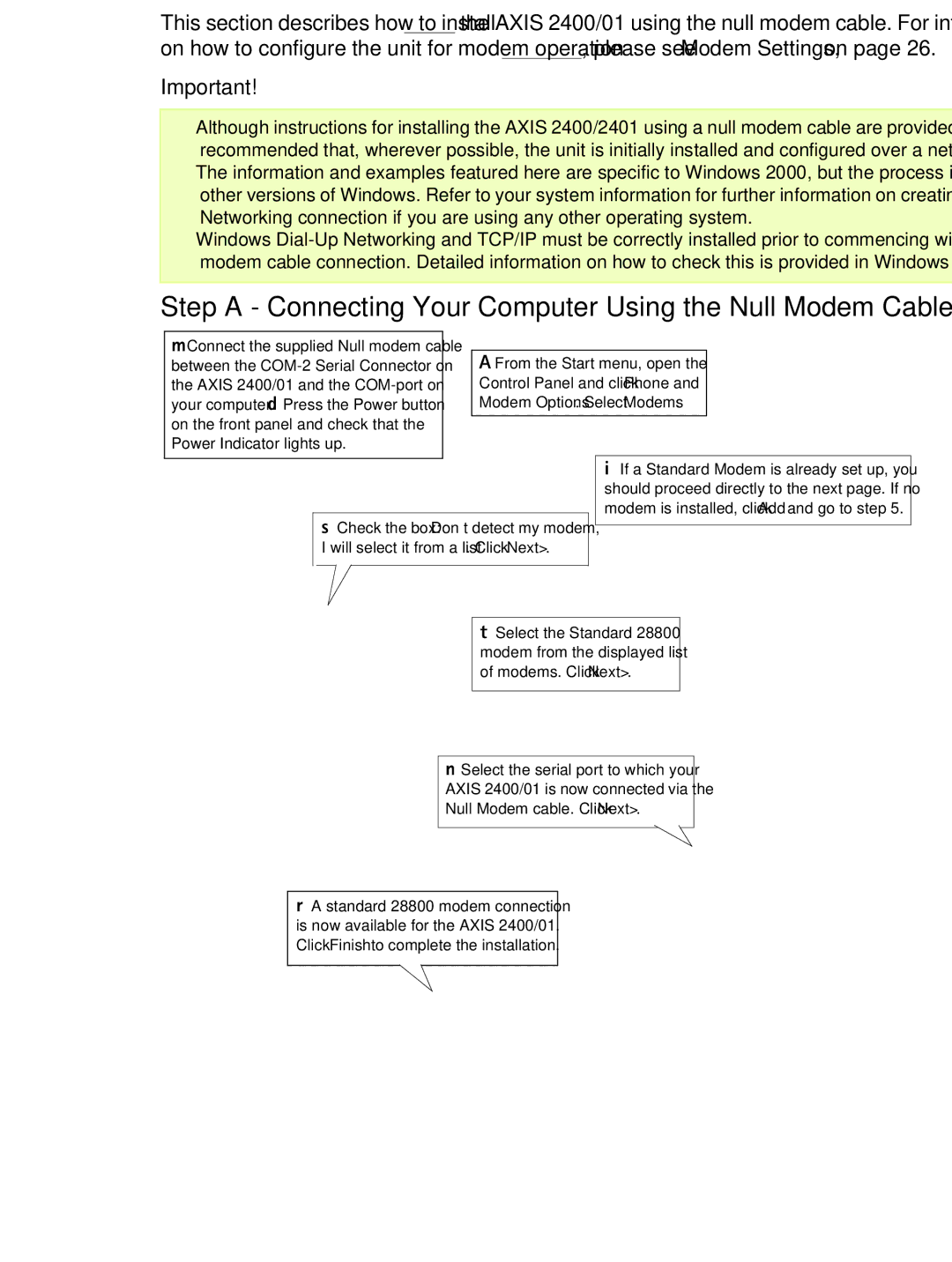 Axis Communications 2401 Installing via the Null Modem Cable, Step a Connecting Your Computer Using the Null Modem Cable 