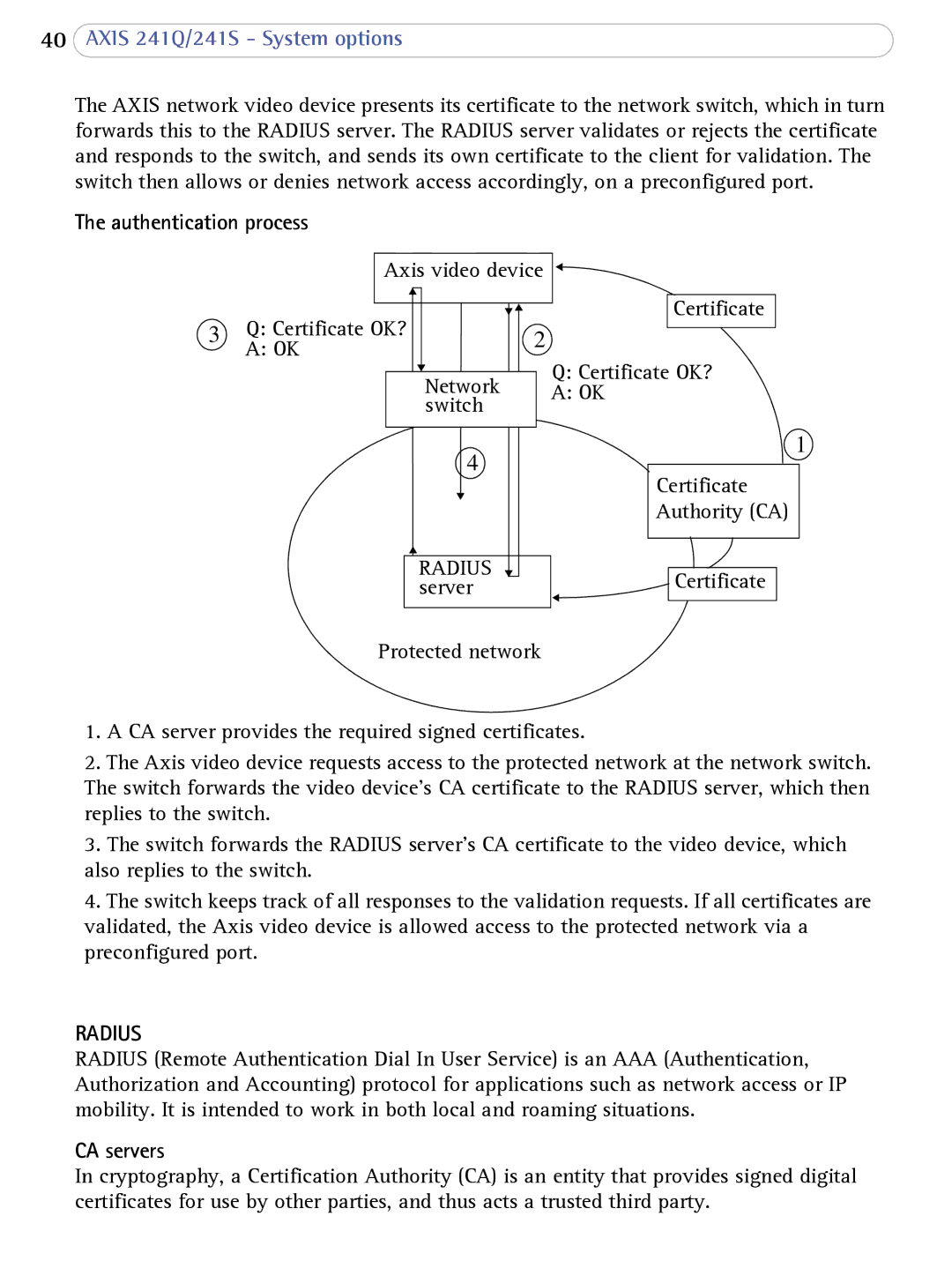 Axis Communications 241Q user manual Authentication process, CA servers 