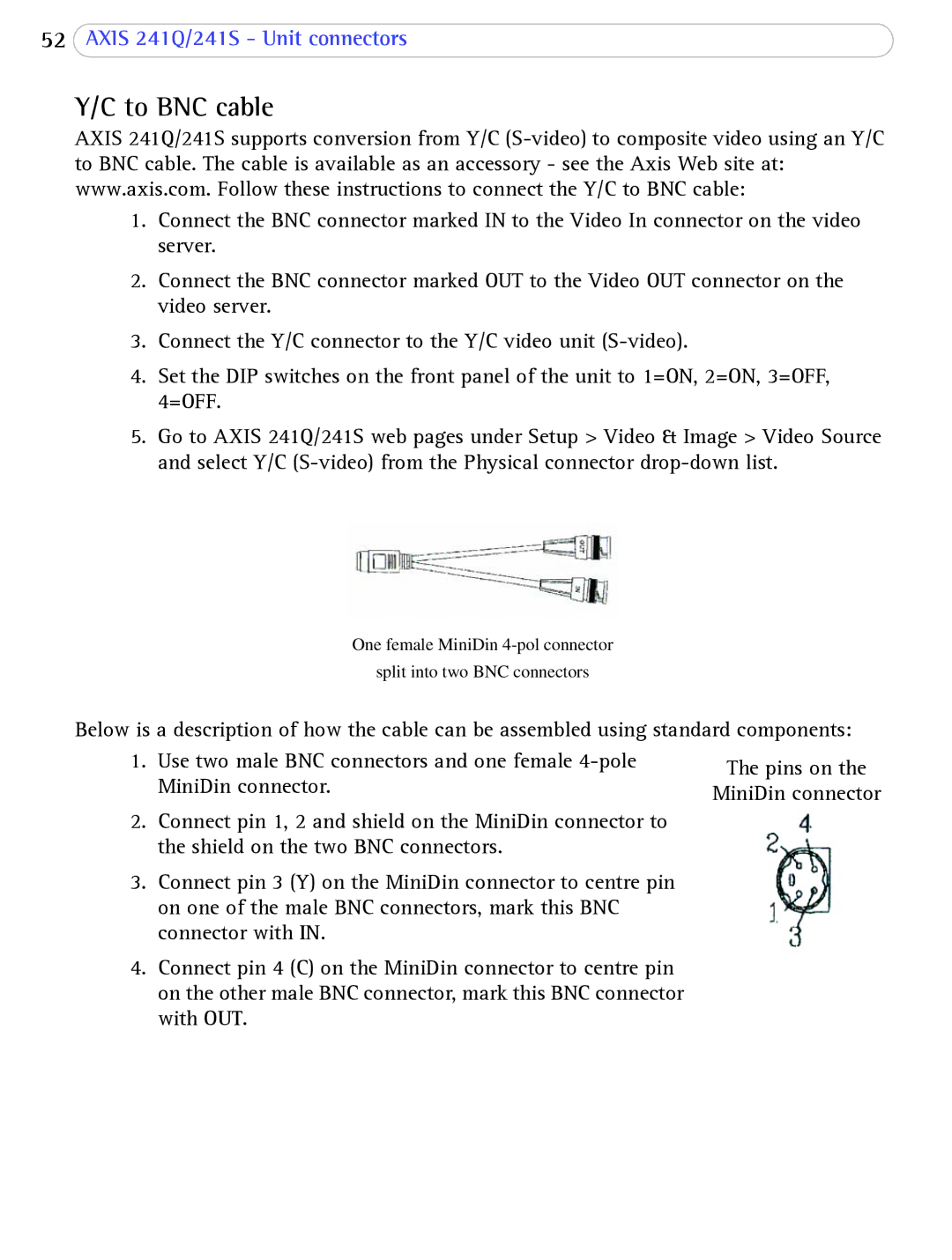 Axis Communications 241Q user manual To BNC cable 