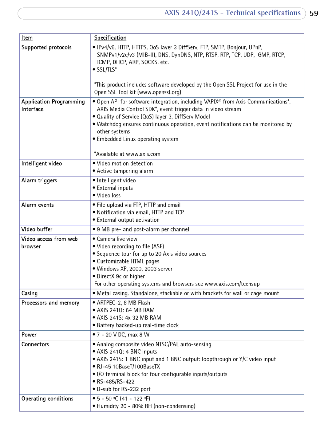 Axis Communications 241Q user manual Intelligent video 