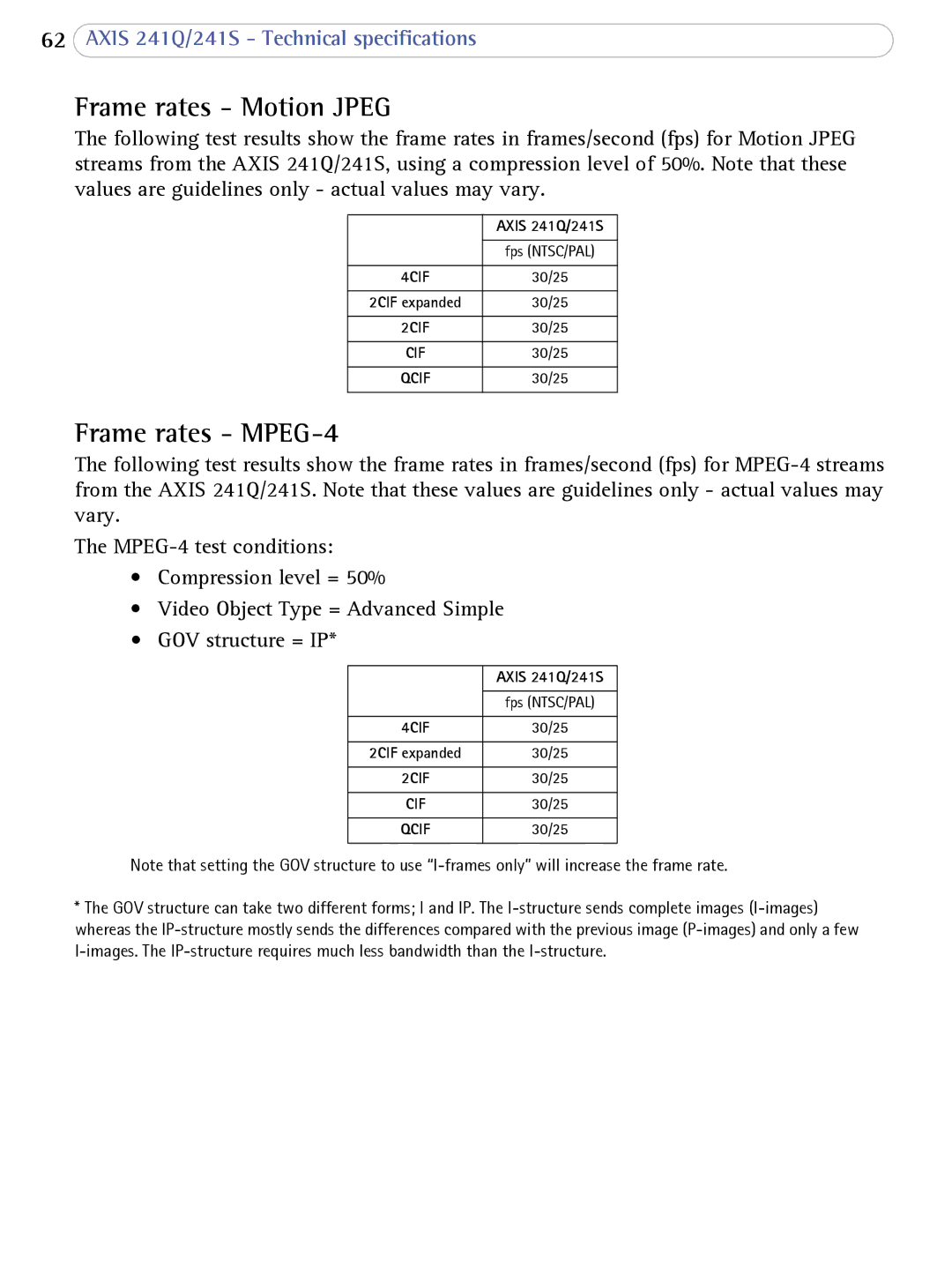 Axis Communications user manual Frame rates Motion Jpeg, Frame rates MPEG-4, Axis 241Q/241S 