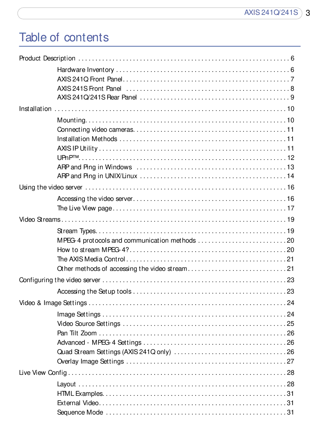 Axis Communications 241Q, 241S user manual Table of contents 