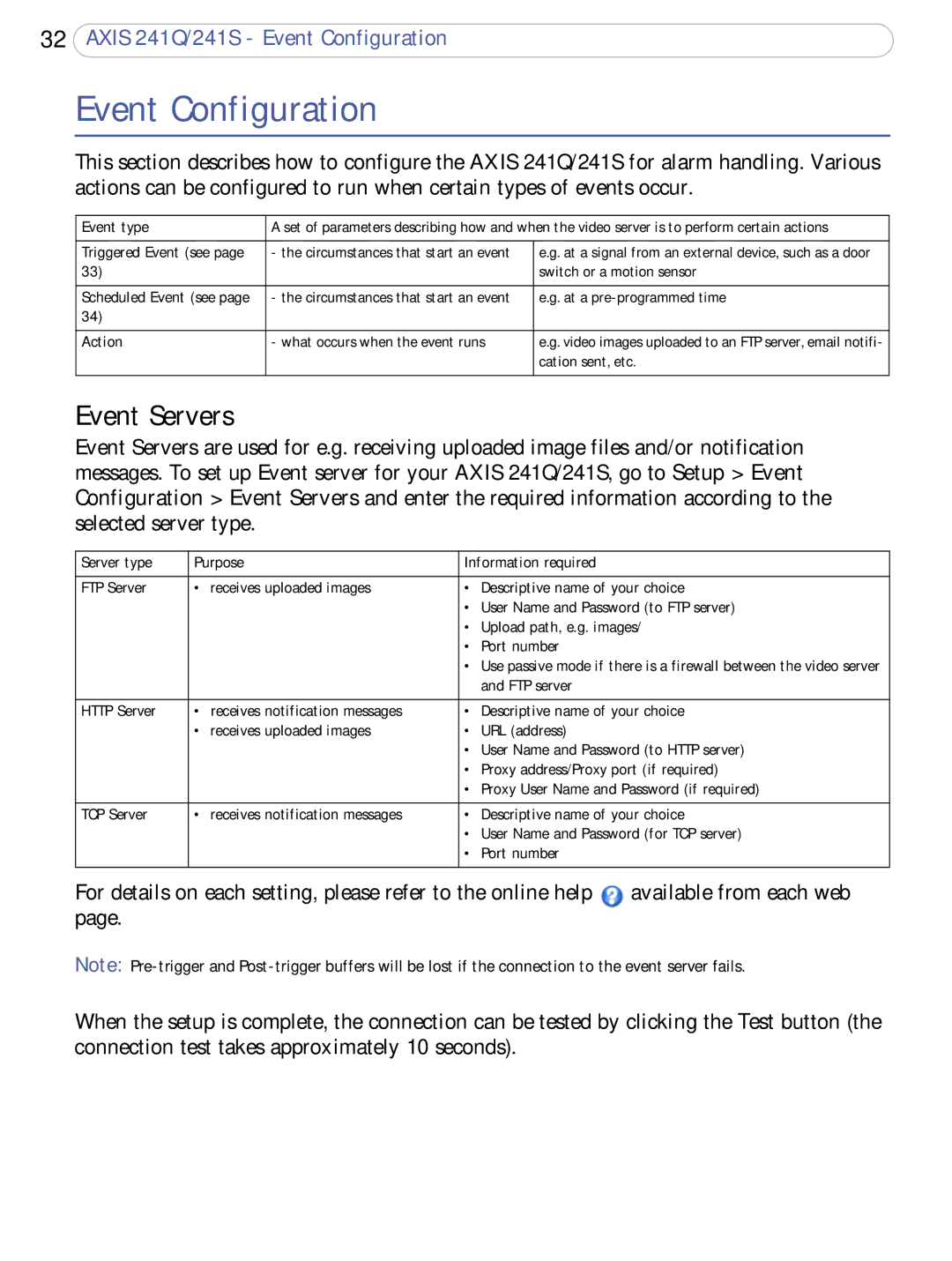 Axis Communications 241S, 241Q user manual Event Configuration, Event Servers 