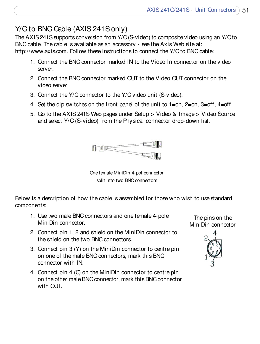 Axis Communications 241Q user manual To BNC Cable Axis 241S only 