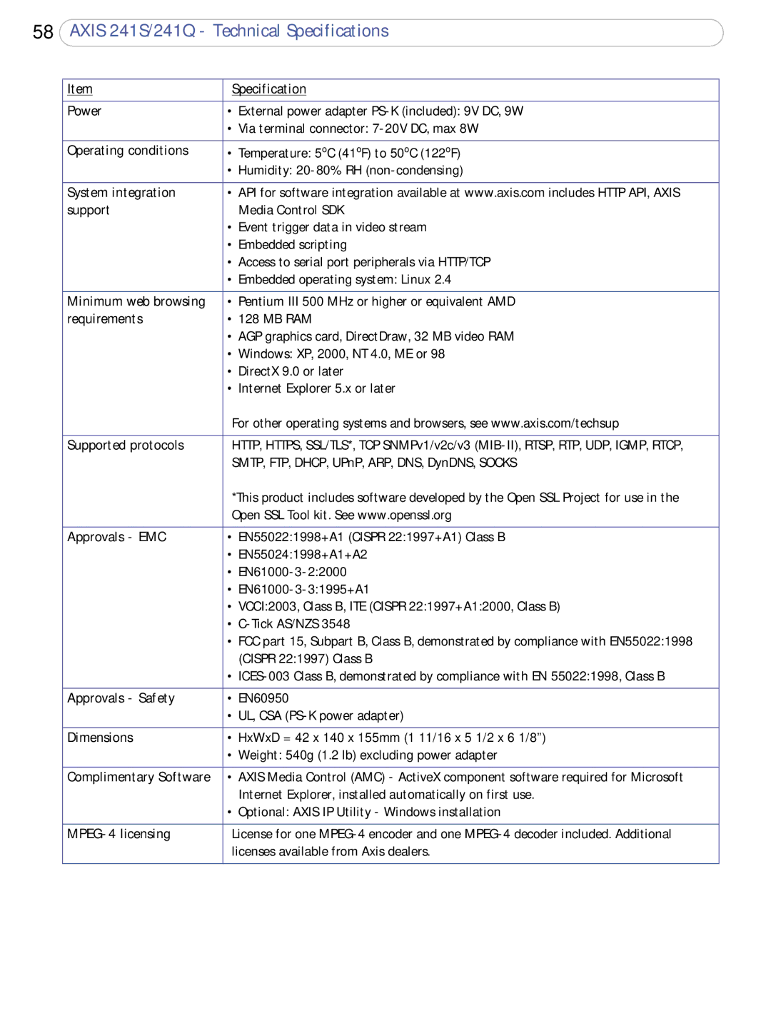 Axis Communications 241S, 241Q user manual Power 