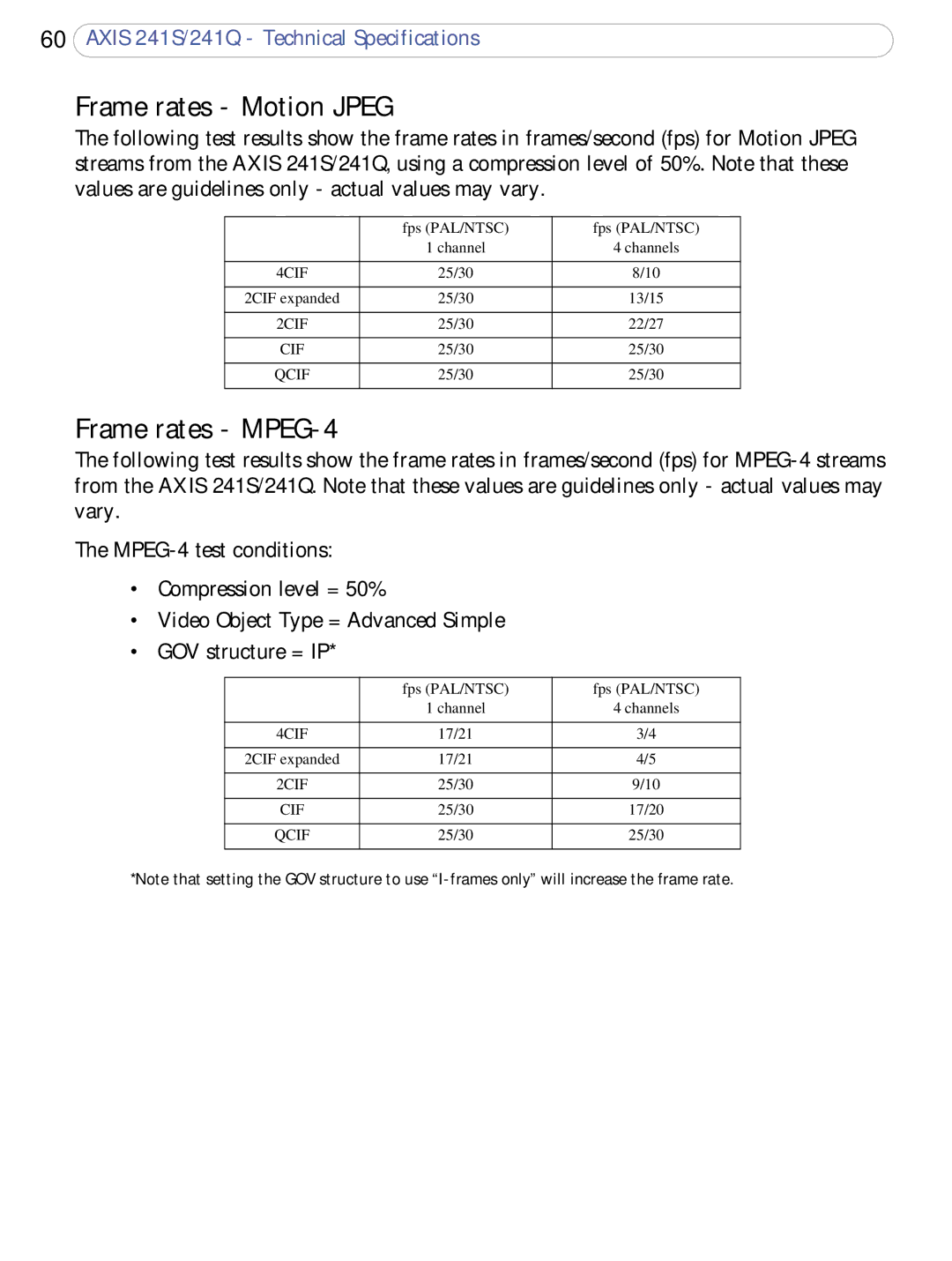 Axis Communications 241S, 241Q user manual Frame rates Motion Jpeg, Frame rates MPEG-4 