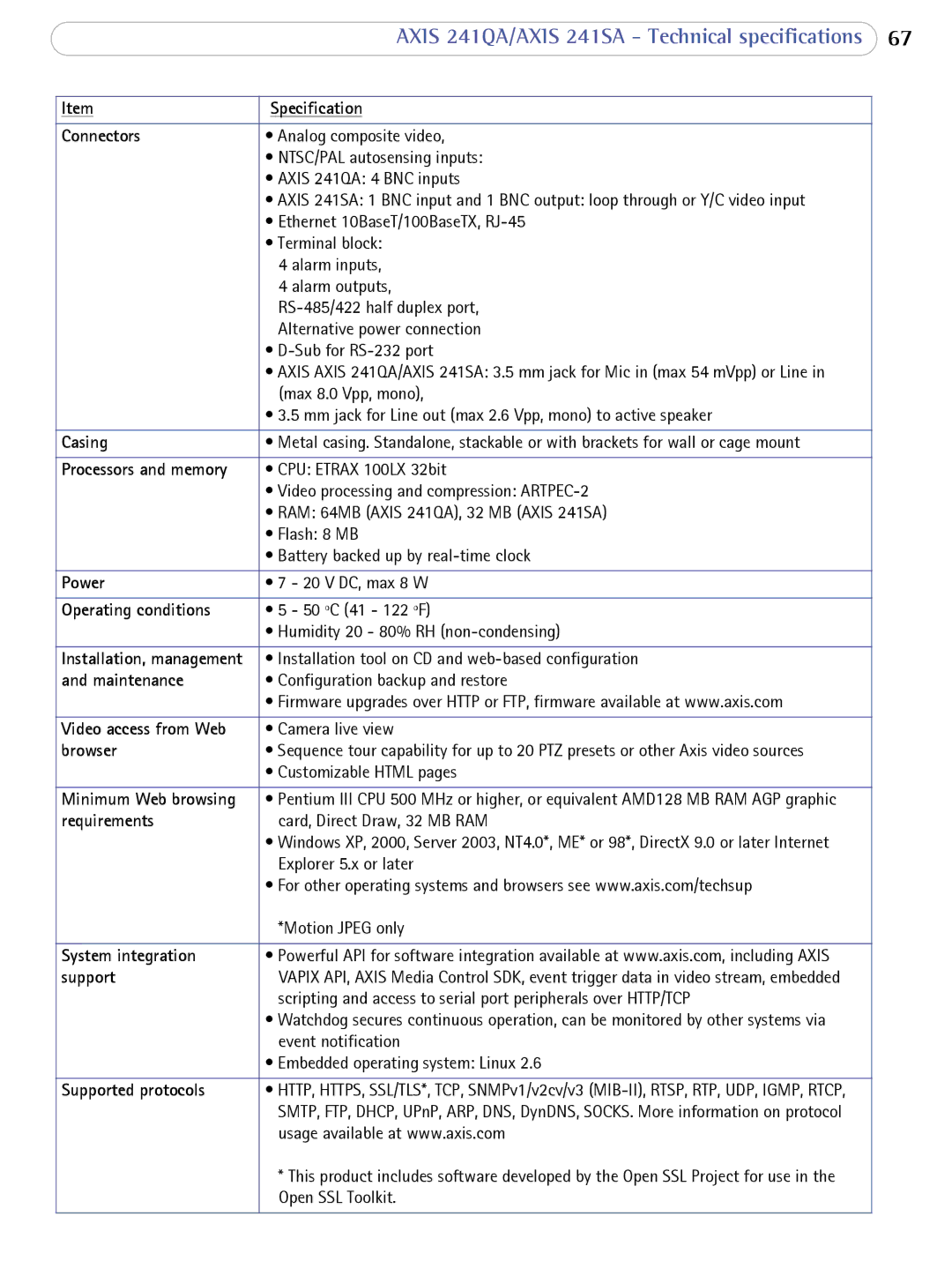 Axis Communications 241SA user manual Connectors, Video access from Web 