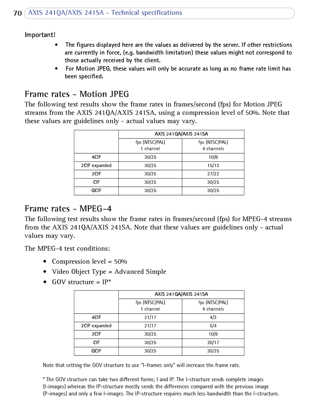 Axis Communications 241SA user manual Frame rates Motion Jpeg, Frame rates MPEG-4 