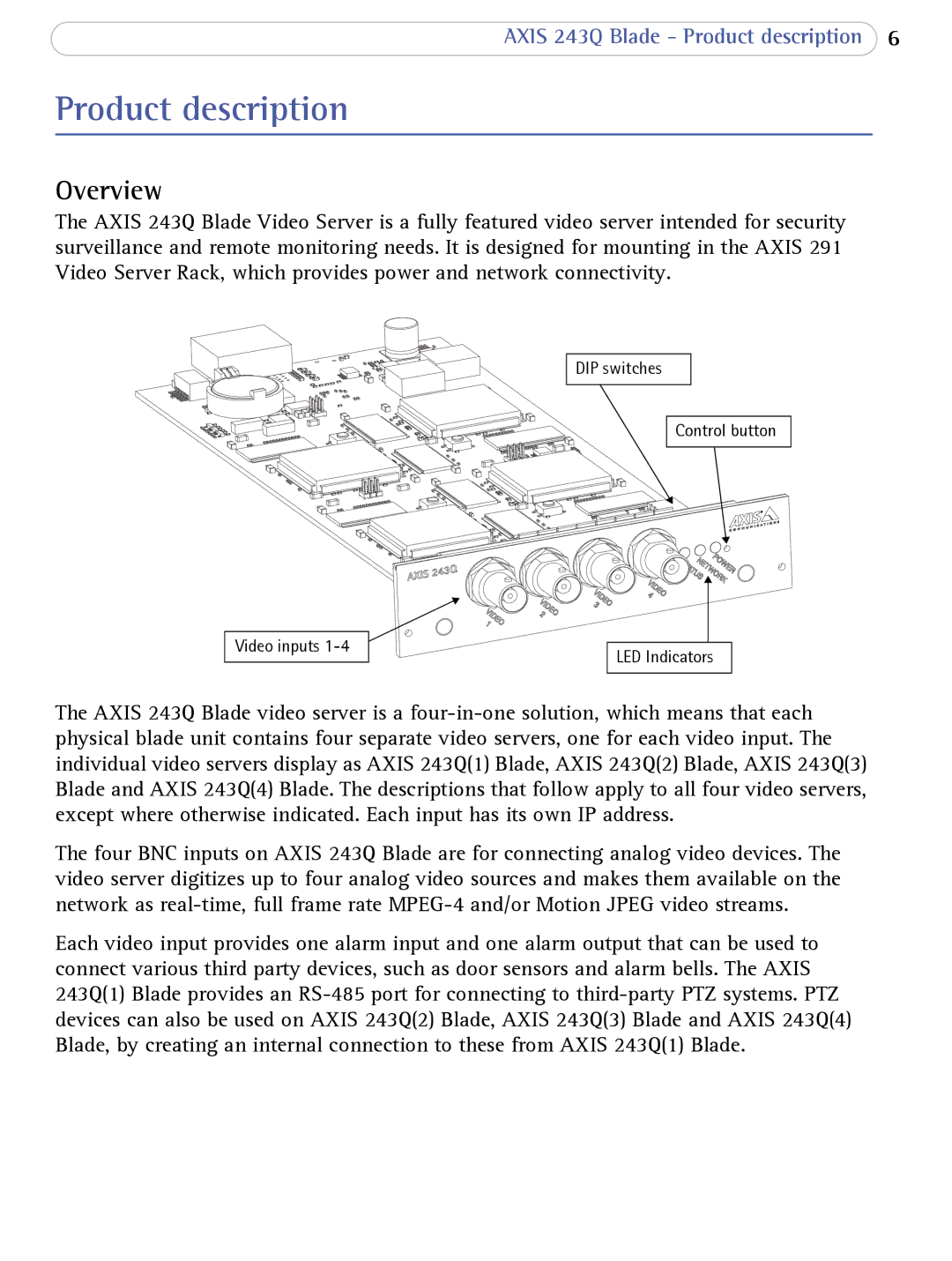 Axis Communications 243Q Blade user manual Product description, Overview 