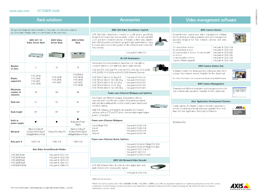 Axis Communications 241S, 243Q, Q74011, 241QA, 247S manual Rack solutions Accessories 