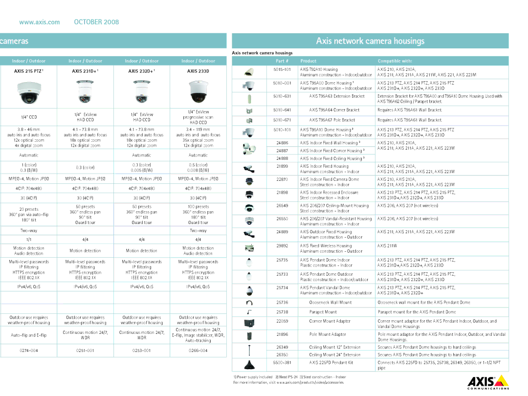 Axis Communications Q74011, 243Q, 241S, 241QA, 247S manual Cameras, Axis network camera housings, Product Compatible with 