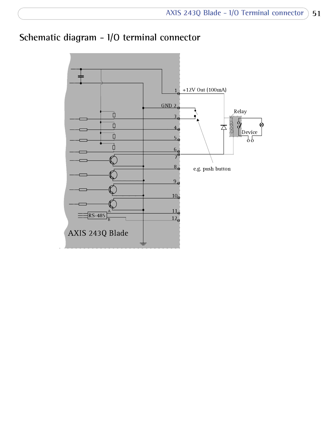 Axis Communications user manual Schematic diagram I/O terminal connector, Axis 243Q Blade, 10o, 11o, 12o 