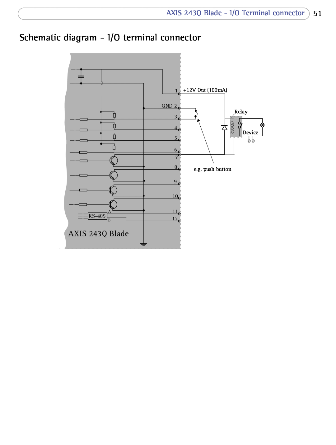 Axis Communications user manual Schematic diagram - I/O terminal connector, AXIS 243Q Blade - I/O Terminal connector 