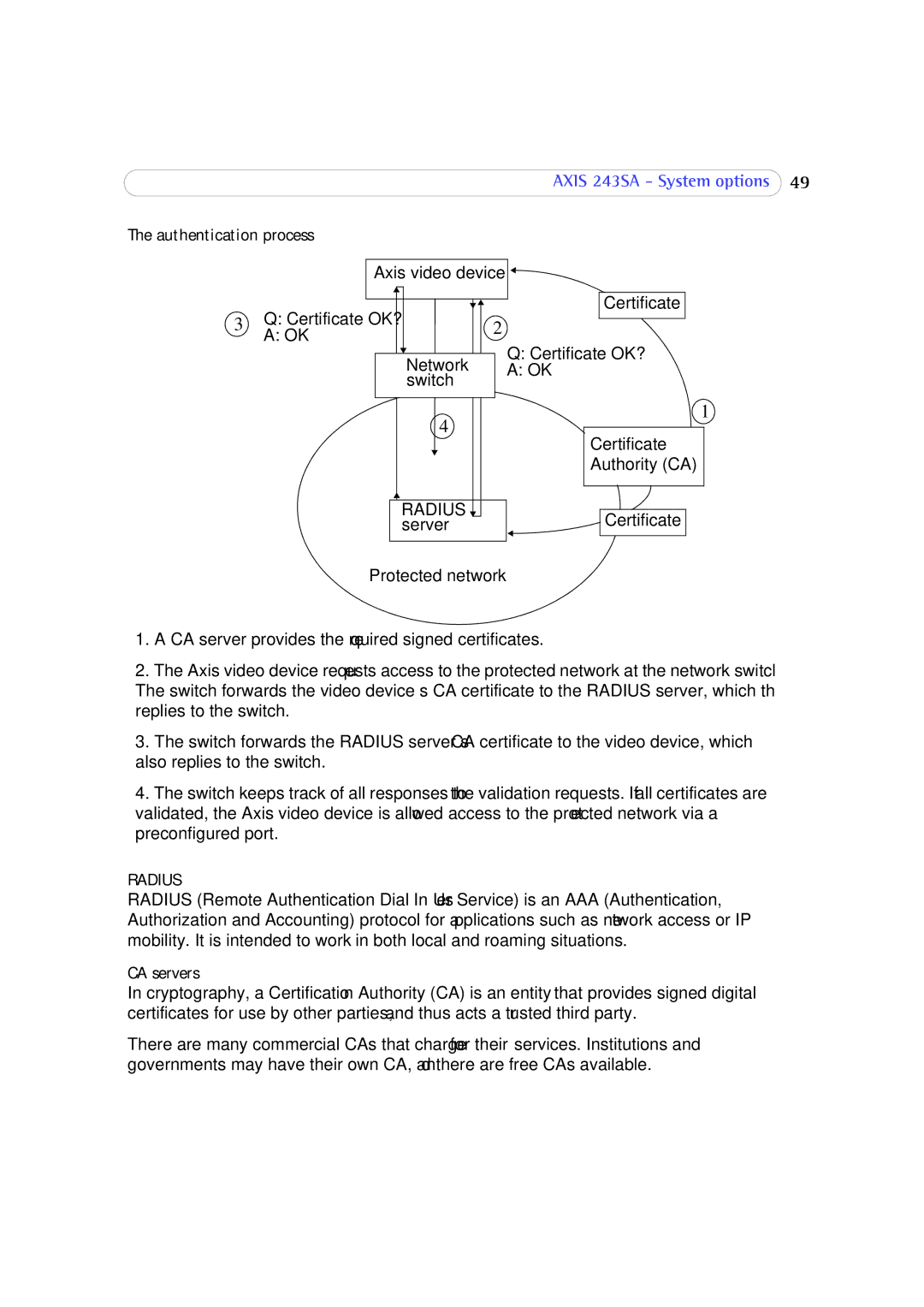 Axis Communications 243SA user manual Authentication process, CA servers 