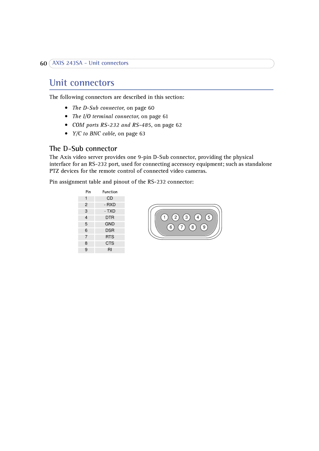 Axis Communications 243SA user manual Unit connectors, D-Sub connector, Pin 