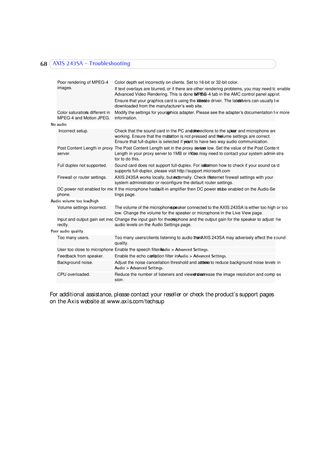 Axis Communications 243SA user manual Audio volume too low/high, Poor audio quality, Audio Advanced Settings 