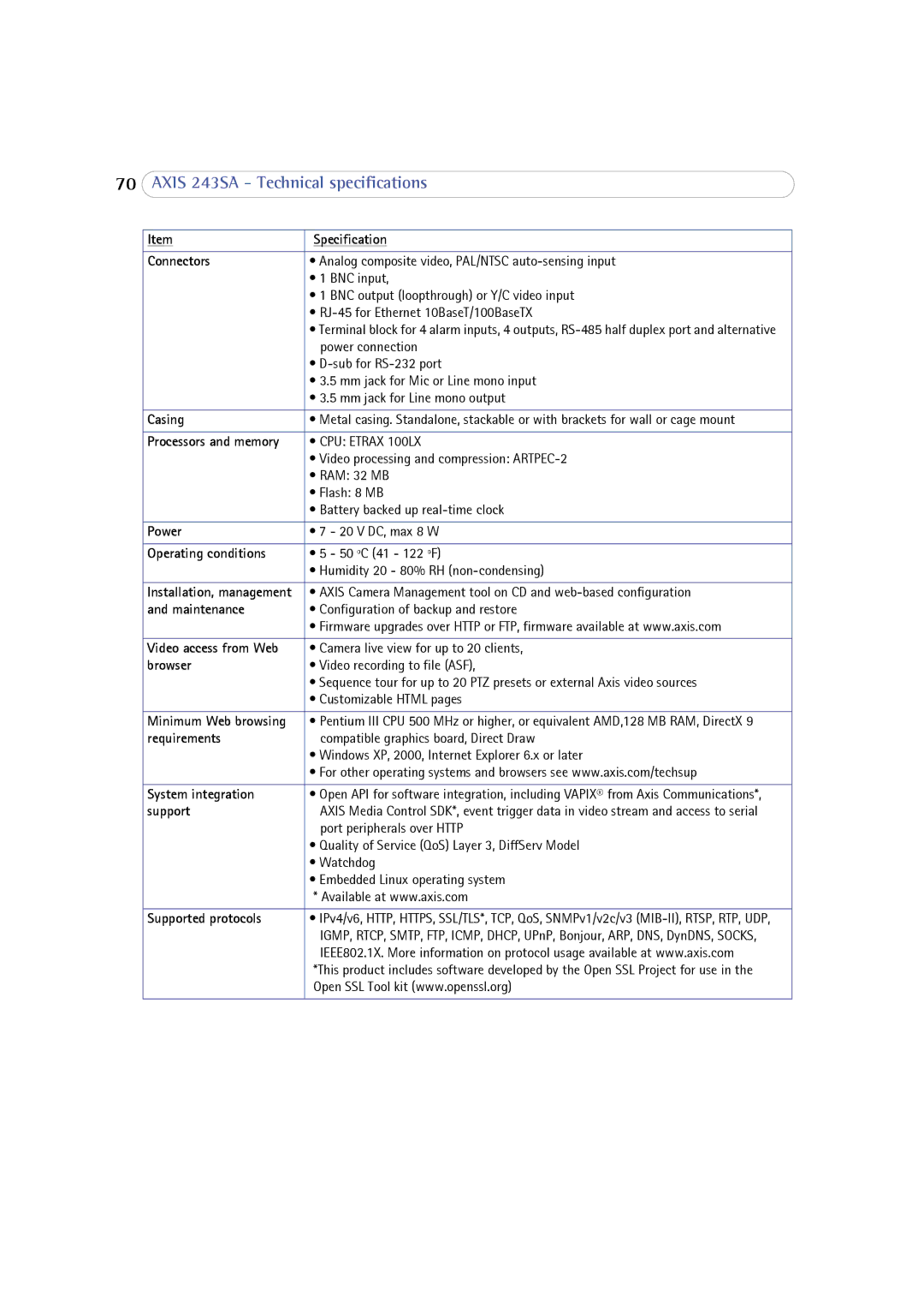 Axis Communications 243SA user manual Connectors, Video access from Web 