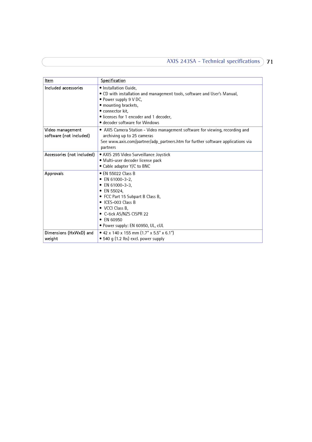 Axis Communications 243SA user manual Video management 