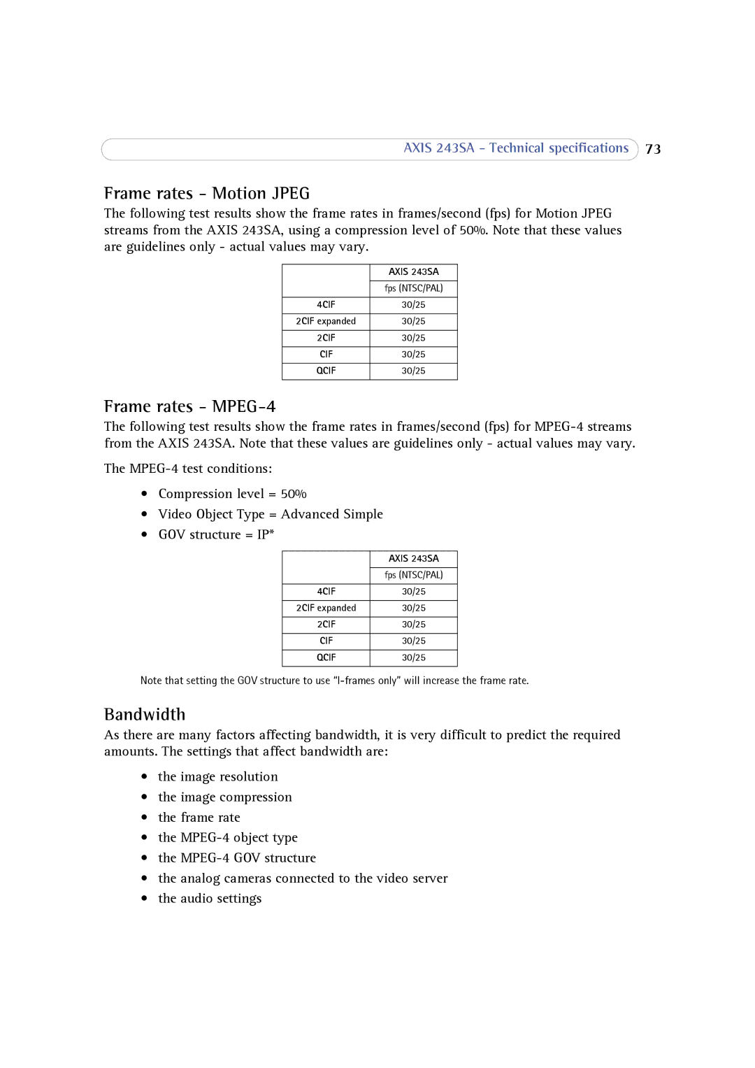 Axis Communications 243SA user manual Frame rates Motion Jpeg, Frame rates MPEG-4, Bandwidth 