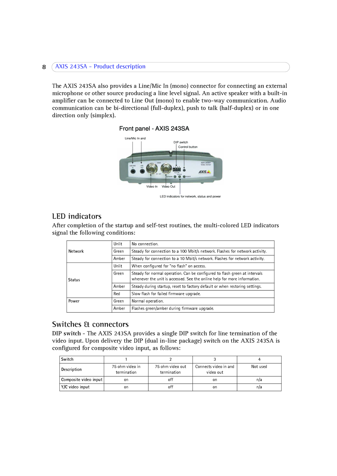 Axis Communications 243SA user manual LED indicators, Switches & connectors 