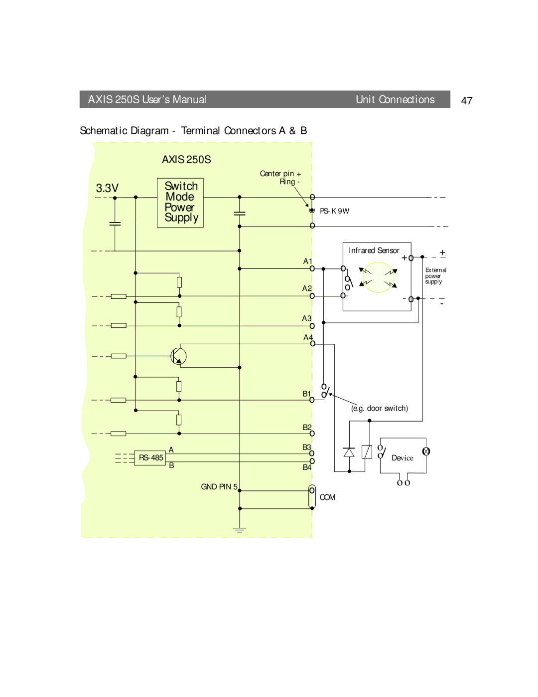 Axis Communications user manual Axis 250S, Schematic Diagram Terminal Connectors a & B 