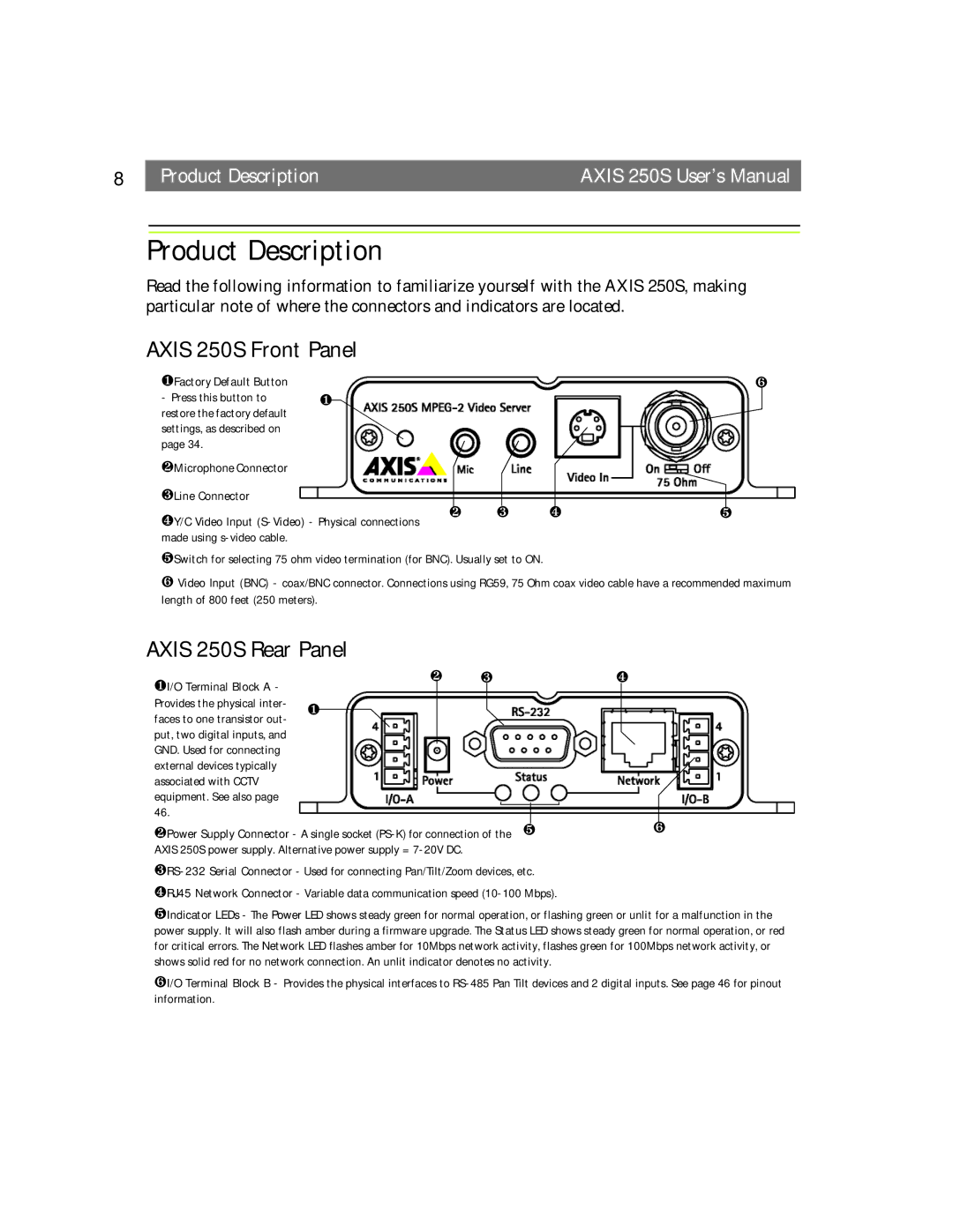 Axis Communications user manual Product Description, Axis 250S Front Panel, Axis 250S Rear Panel 