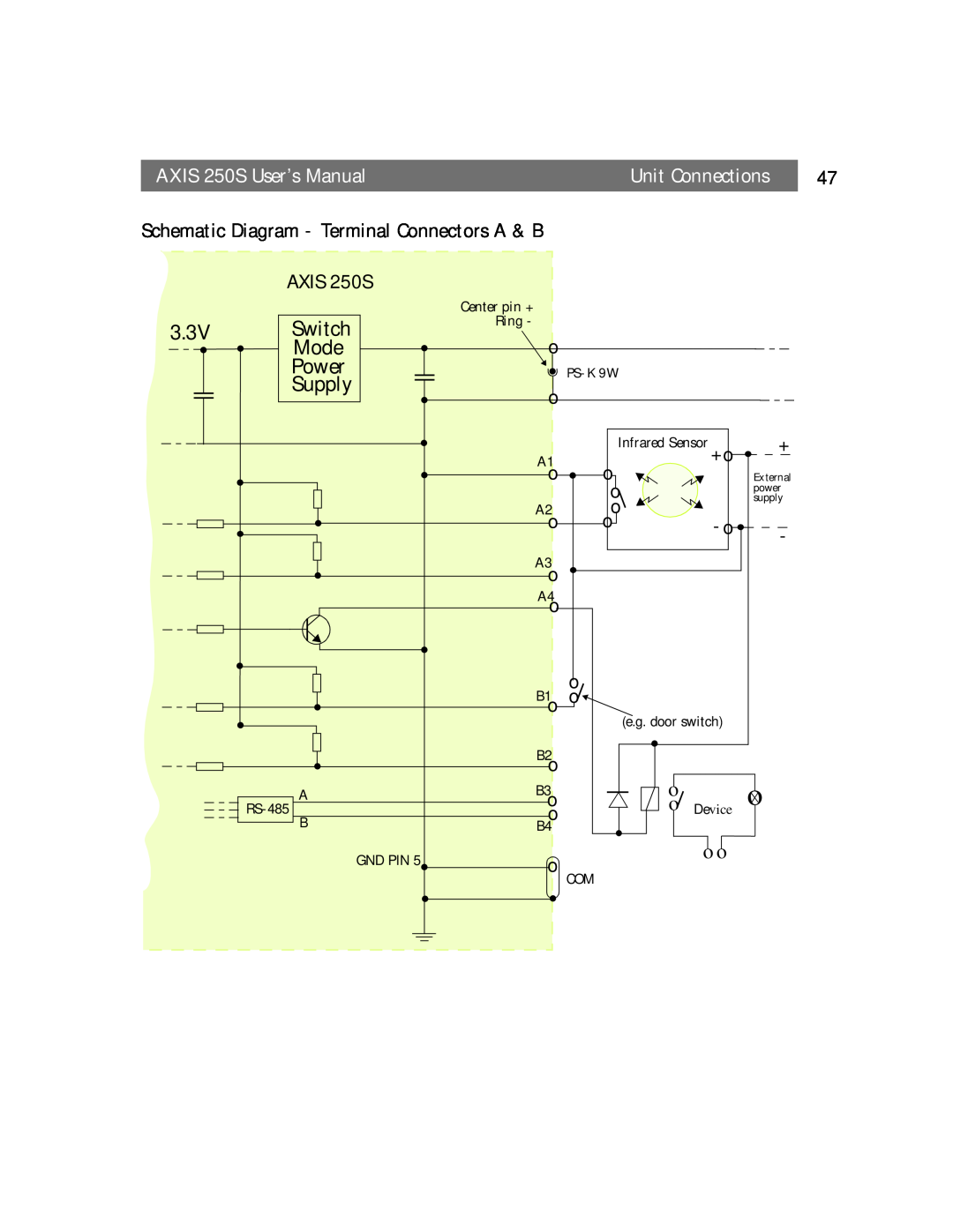 Axis Communications Schematic Diagram - Terminal Connectors A & B, AXIS 250S, Switch, Mode, Power, Supply, 3.3V 