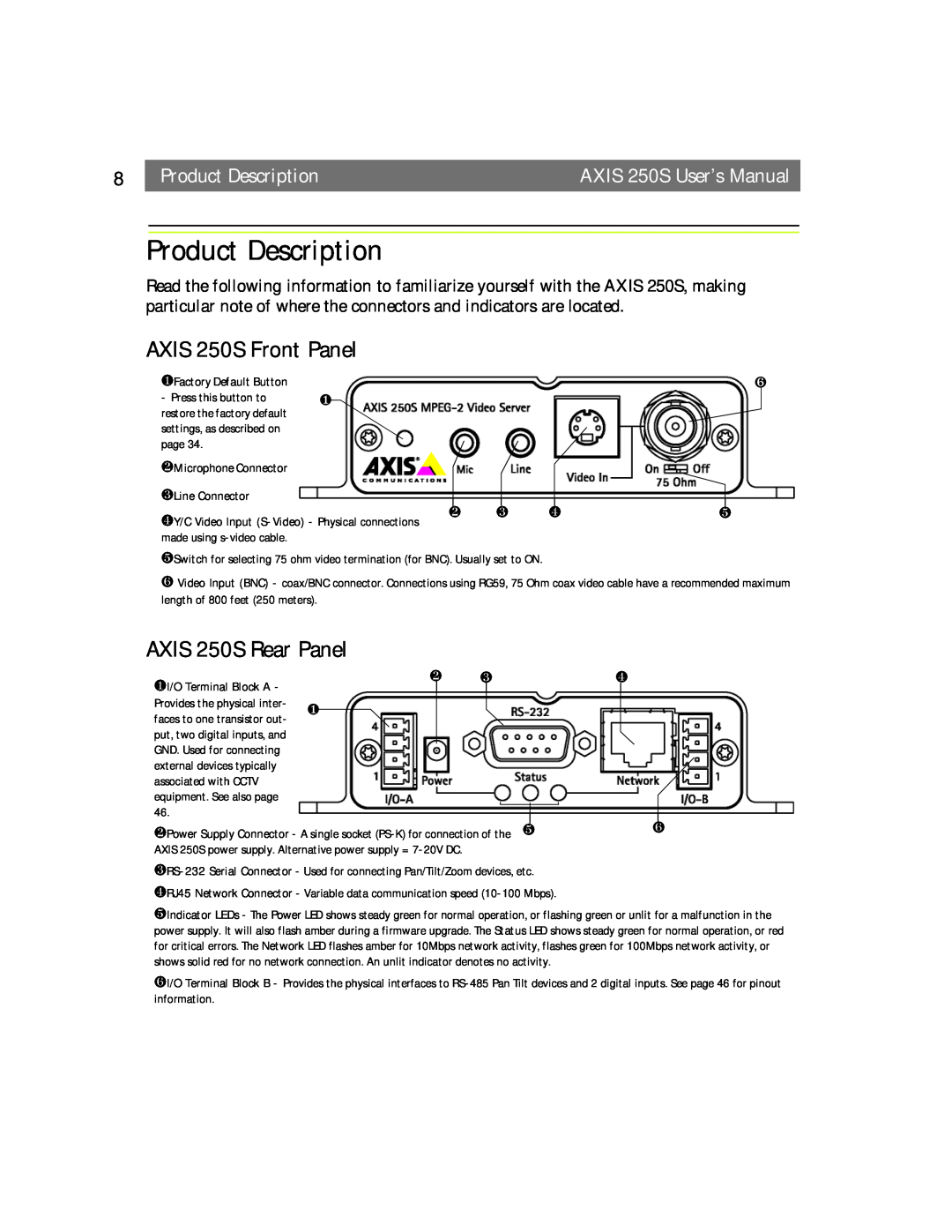 Axis Communications Product Description, AXIS 250S Front Panel, AXIS 250S Rear Panel, AXIS 250S User’s Manual 
