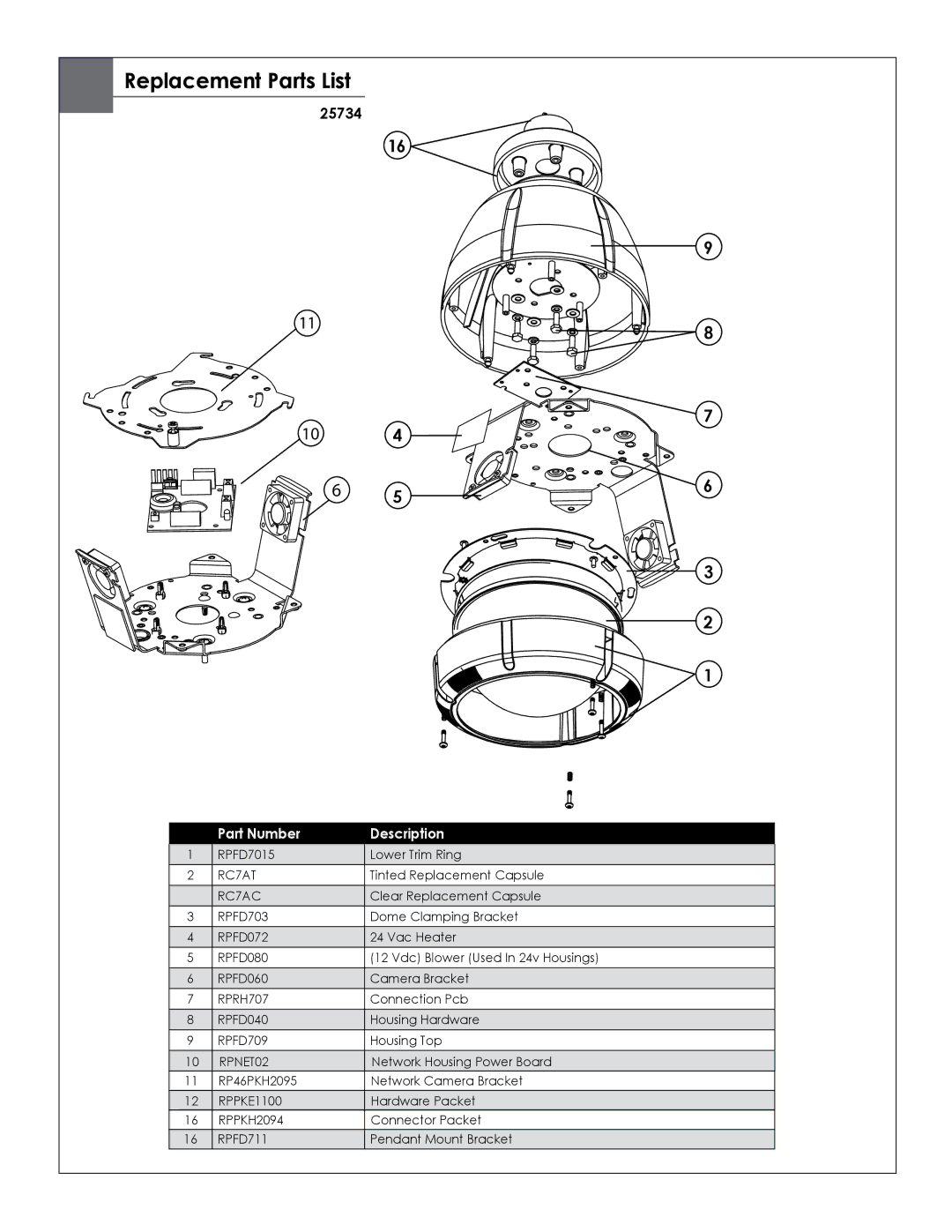 Axis Communications 25734 manual Replacement Parts List 