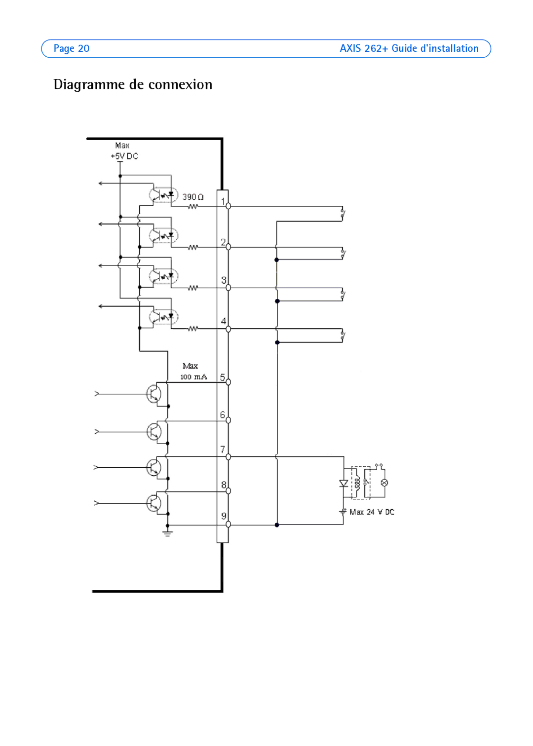 Axis Communications 262+ manual Diagramme de connexion 