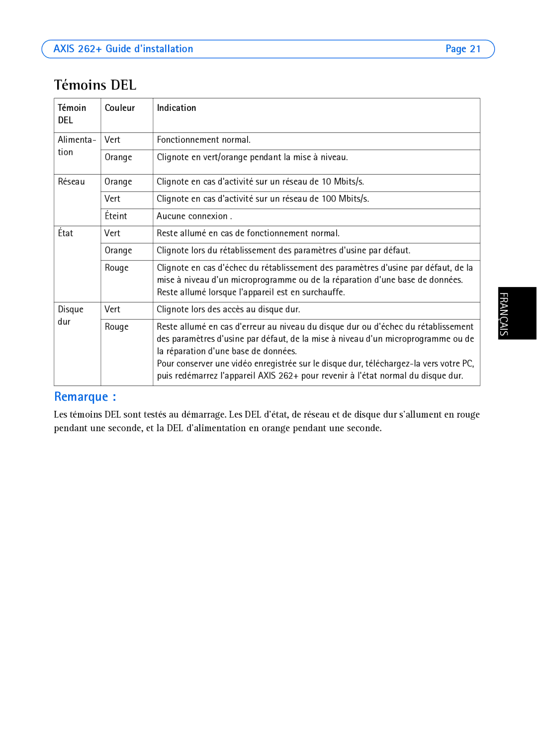 Axis Communications 262+ manual Témoins DEL, Témoin Couleur Indication 