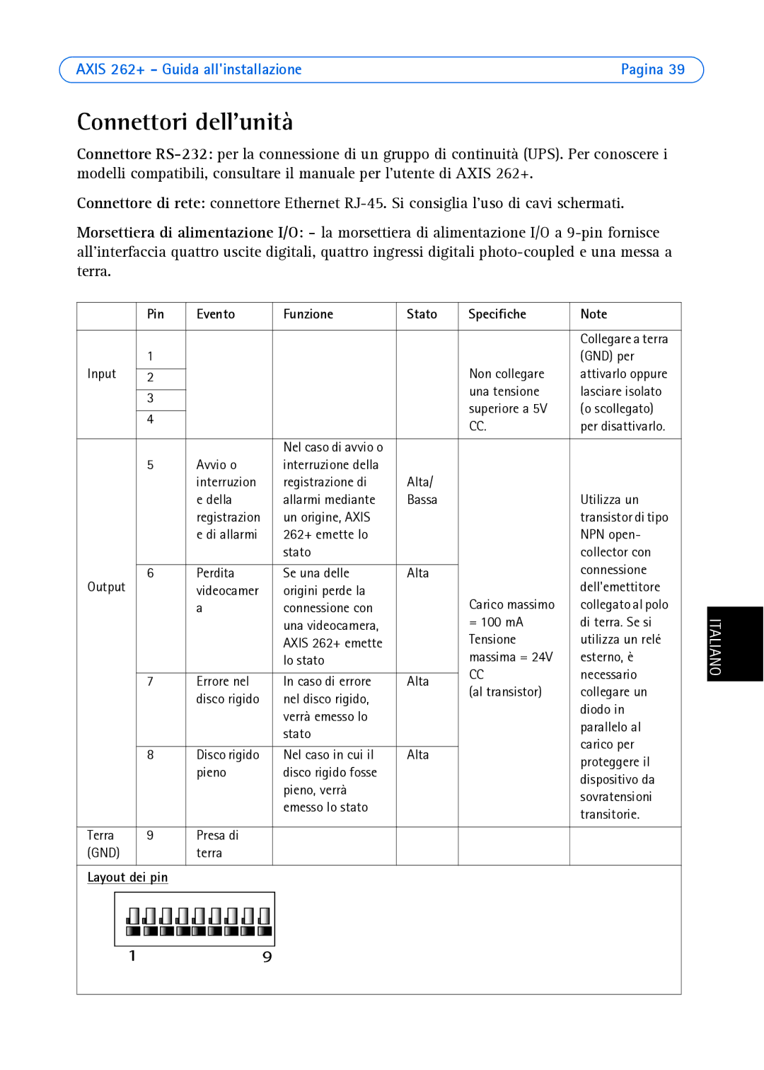 Axis Communications 262+ manual Connettori dellunità, Pin Evento Funzione Stato Specifiche, Layout dei pin 