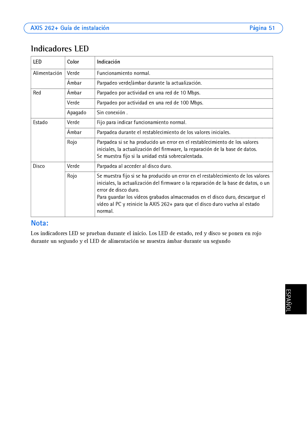 Axis Communications 262+ manual Indicadores LED, Color Indicación 