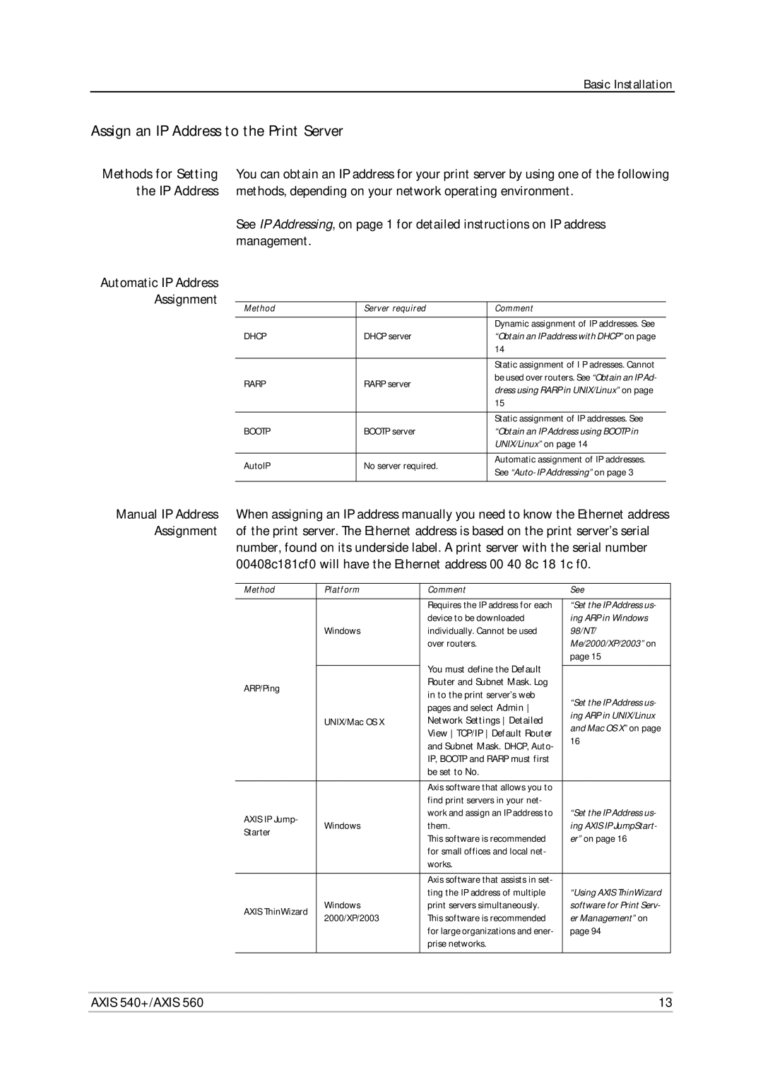 Axis Communications 560, 540+ user manual Assign an IP Address to the Print Server, Assignment 