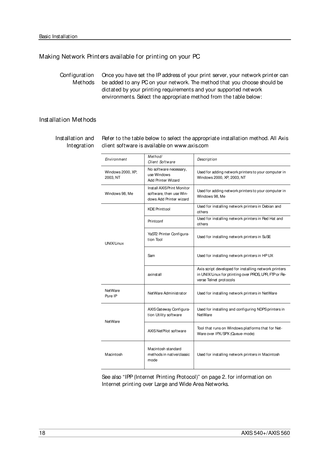 Axis Communications 540+, 560 user manual Making Network Printers available for printing on your PC, Installation Methods 