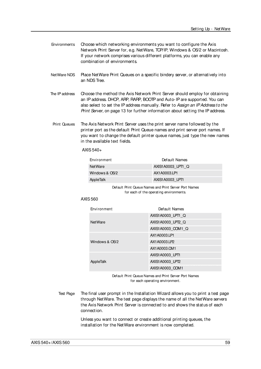 Axis Communications 560, 540+ user manual AXIS1A0003LPT1Q 