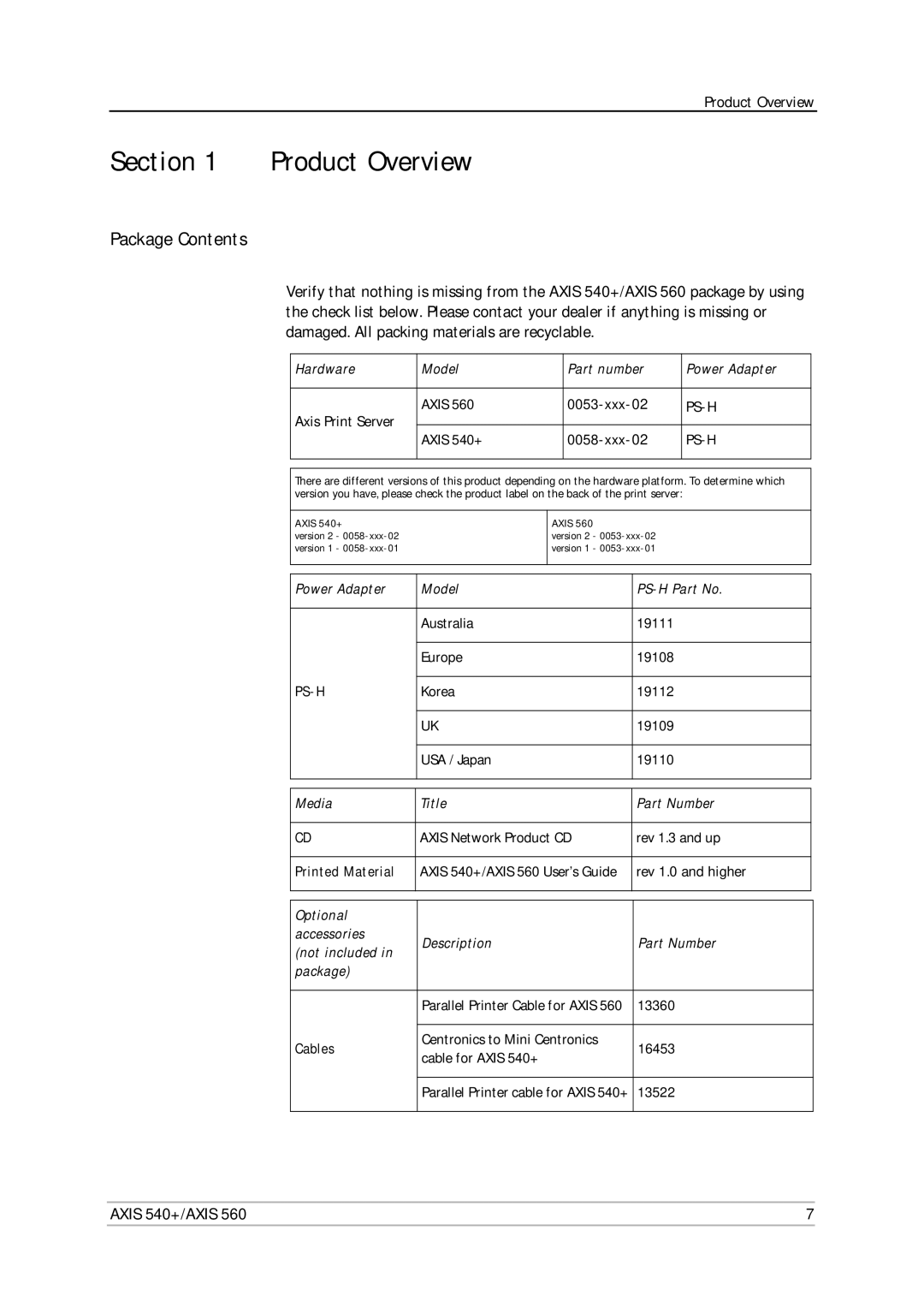 Axis Communications 560, 540+ user manual Product Overview, Package Contents 