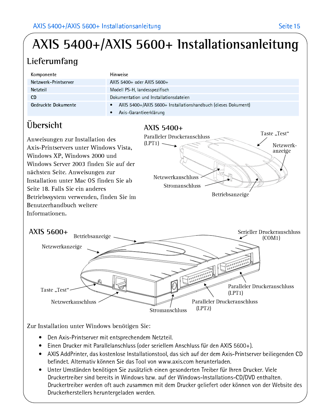 Axis Communications 5600+, 5400+ manual Lieferumfang, Übersicht 