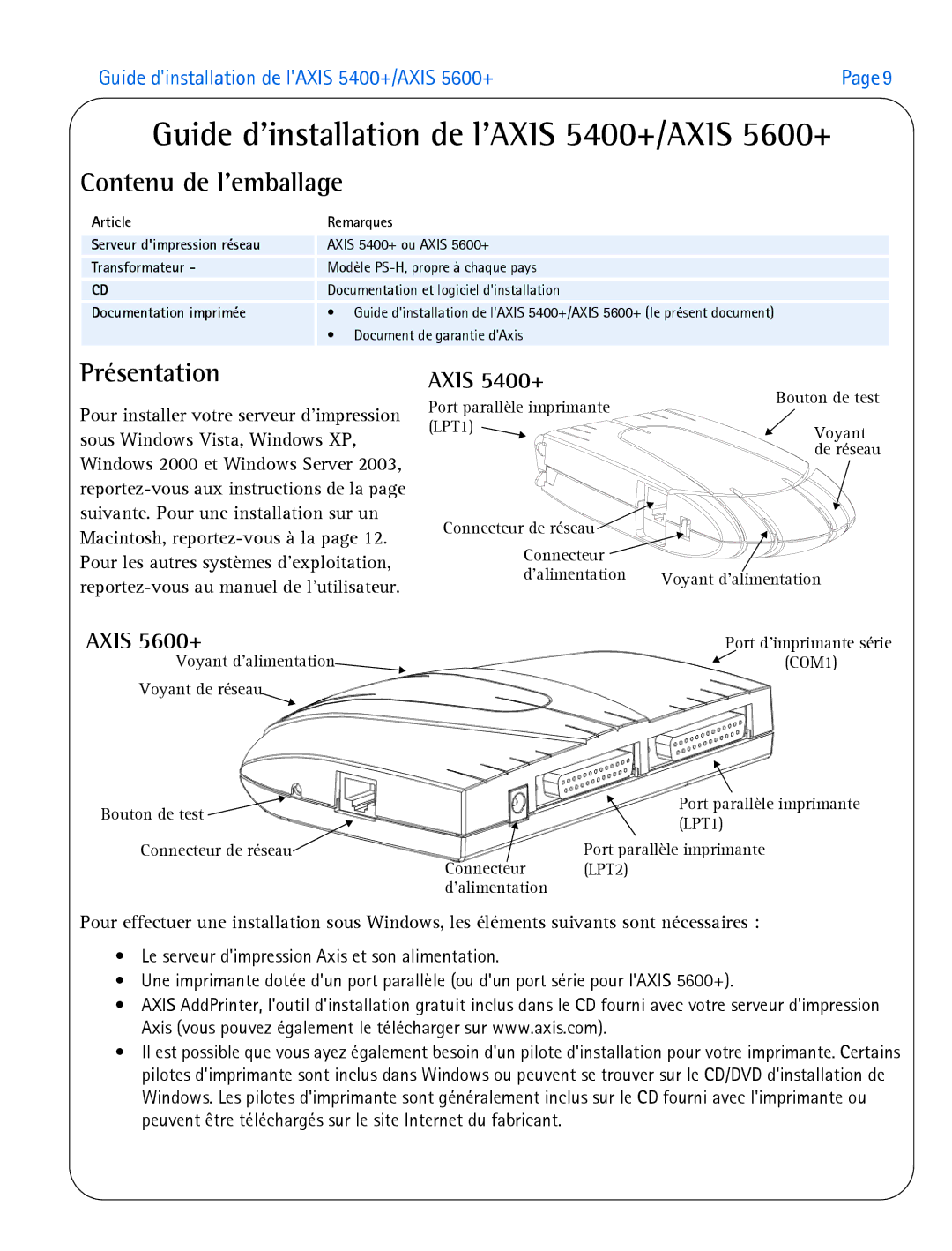 Axis Communications manual Guide dinstallation de lAXIS 5400+/AXIS 5600+, Contenu de lemballage, Présentation 