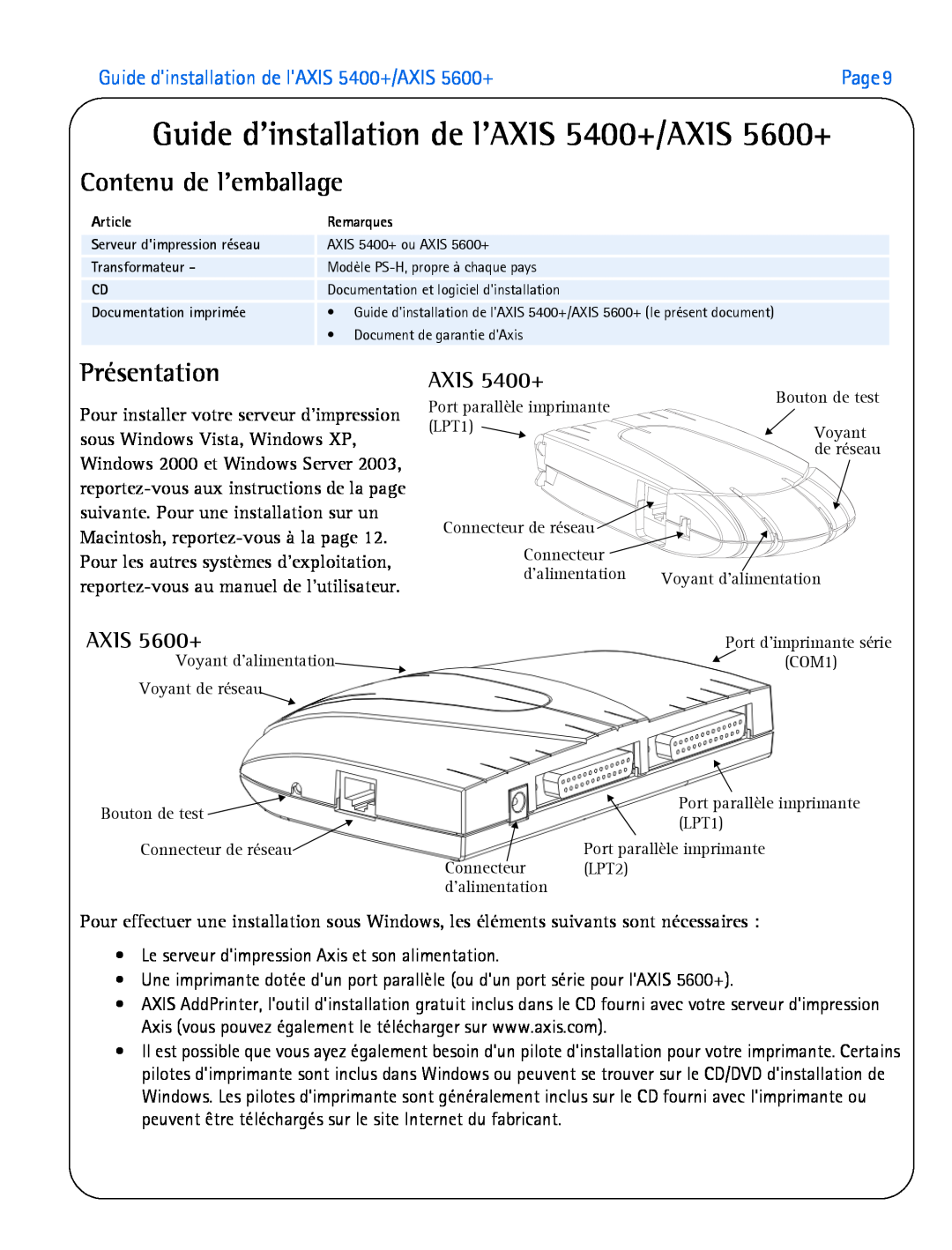 Axis Communications manual Guide dinstallation de lAXIS 5400+/AXIS 5600+, Contenu de lemballage, Présentation 