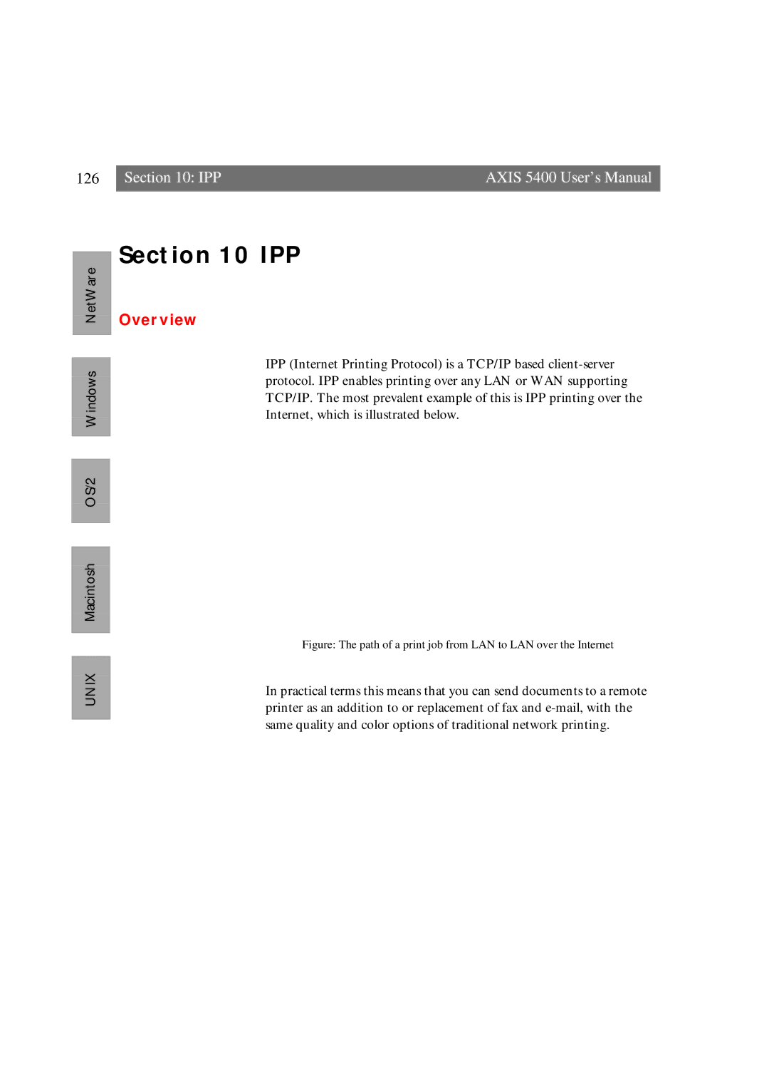 Axis Communications 5400 user manual Ipp, Overview, Macintosh OS/2 Windows NetWare 