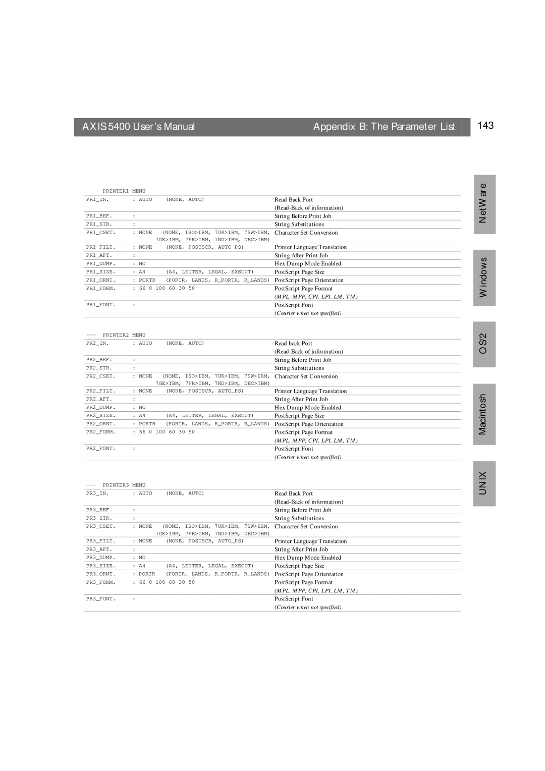 Axis Communications 5400 user manual 143 