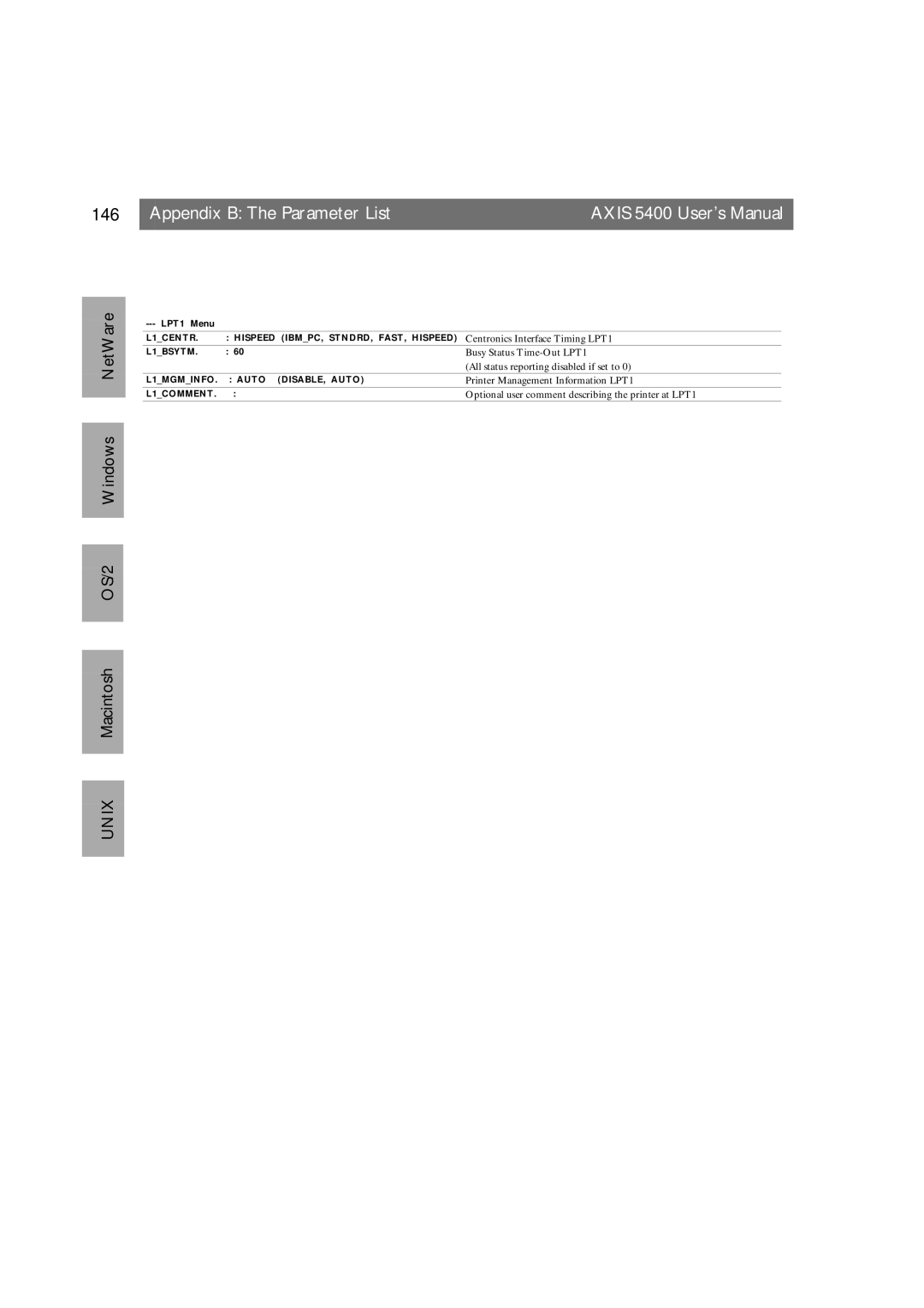 Axis Communications 5400 user manual 146 