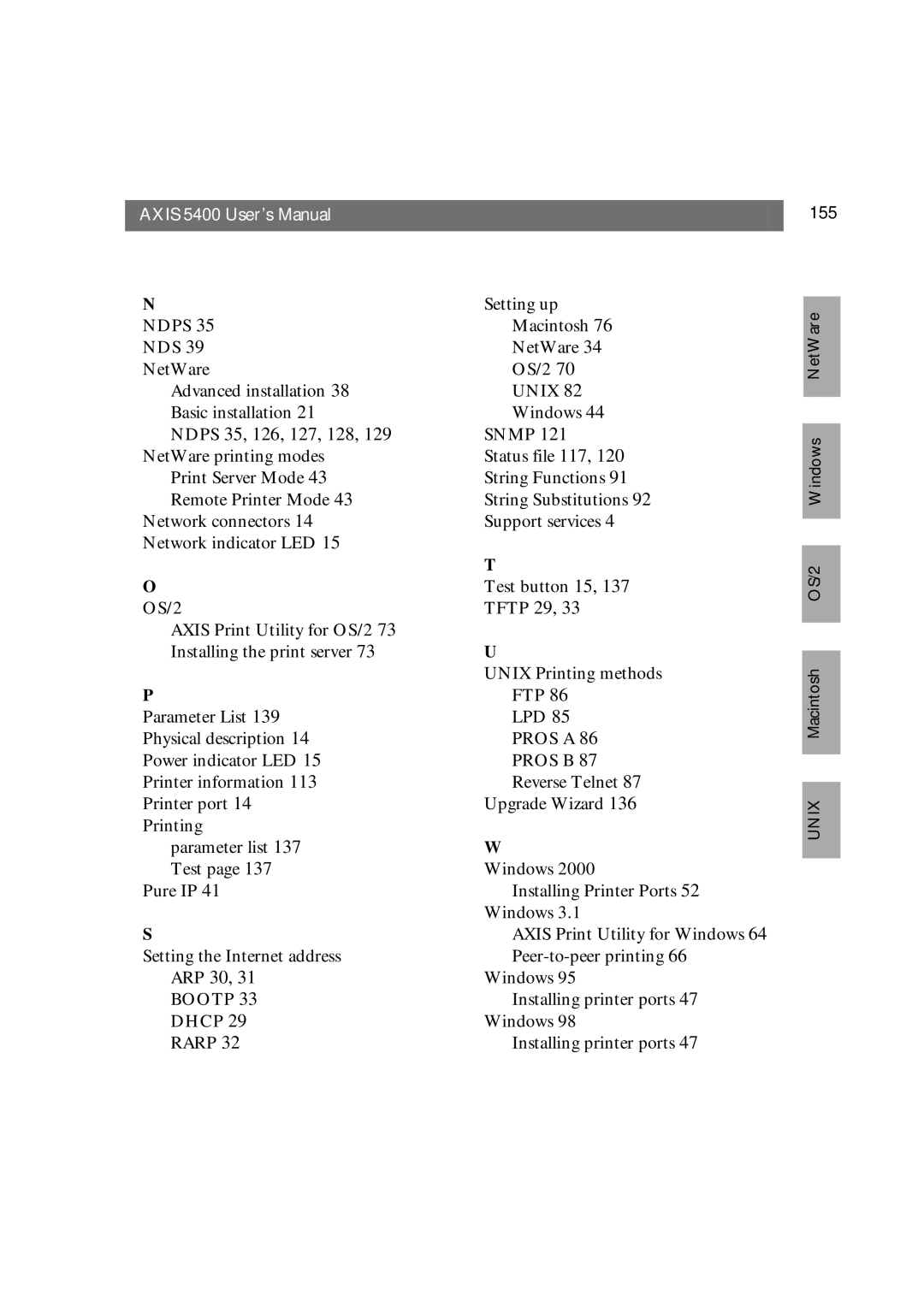 Axis Communications 5400 user manual 155 