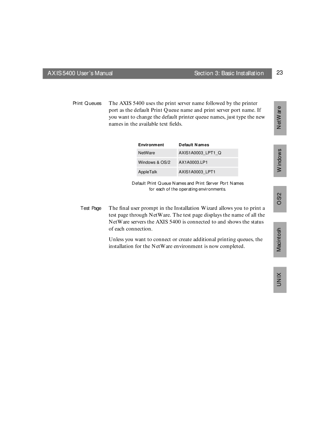 Axis Communications 5400 user manual NetWare, OS/2 Windows Unix Macintosh 