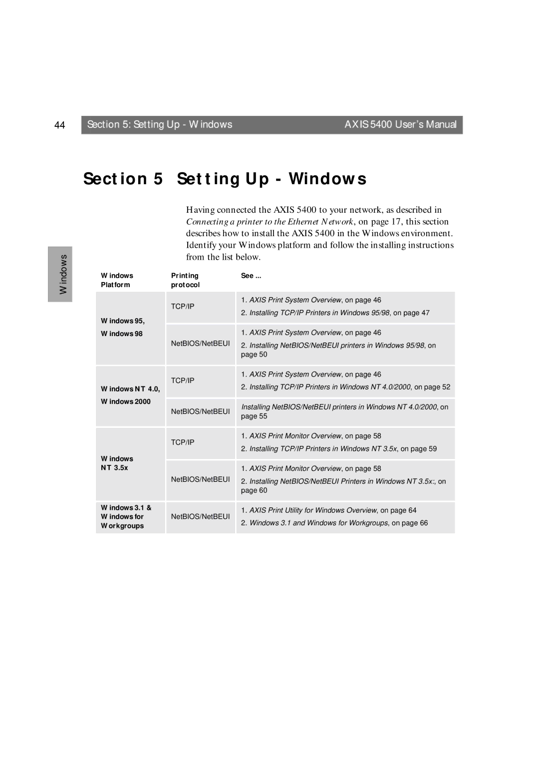 Axis Communications 5400 user manual Setting Up Windows 